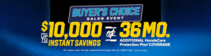 Read more about the article Honda Marine Promotions